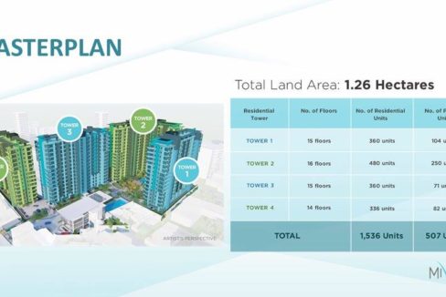 2-cebulandmaster-mivela-total units