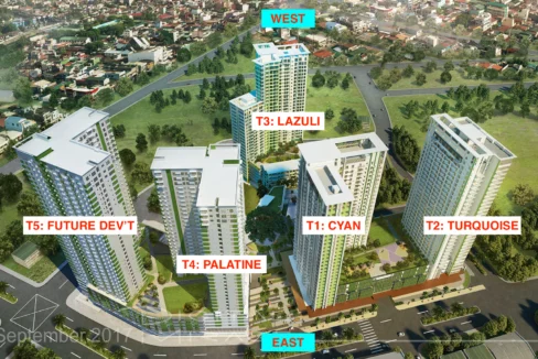 Solinea SDP