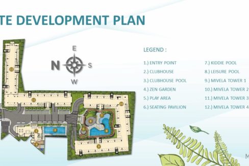 mivela-site-development