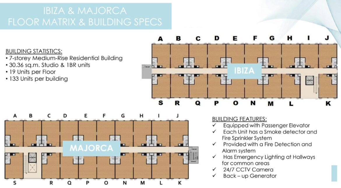 the-olvera-coho-bacolod-building-floor-plan-layout