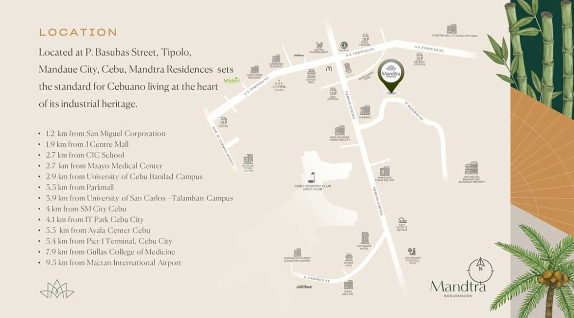 mandtra-location
