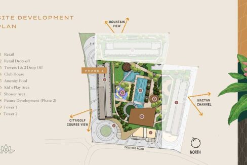 mandtra-site-development-plan