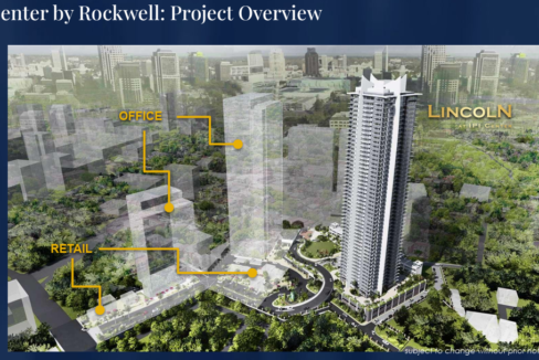 Lincoln Project Overview